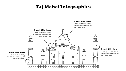 4 points outline Taj Mahal infographic