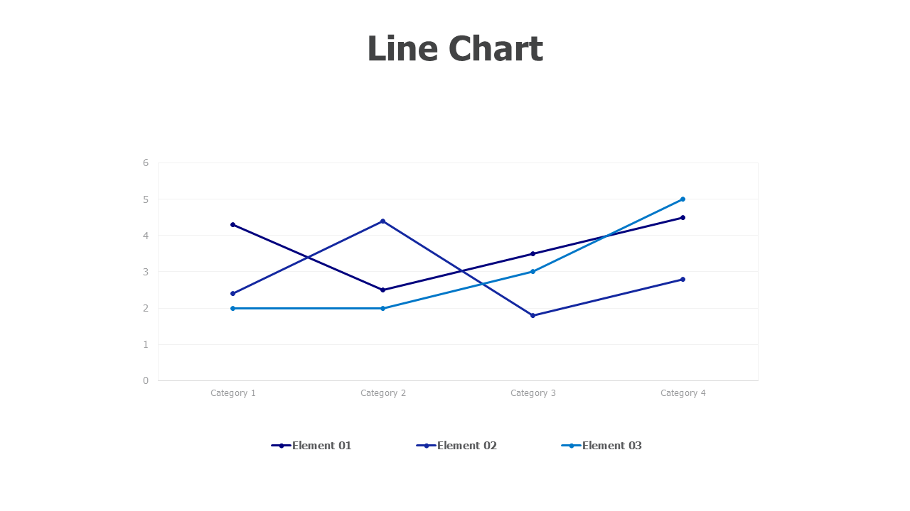 Charts,editable chart,Powerpoint,Infographics,Excel linked,line chart