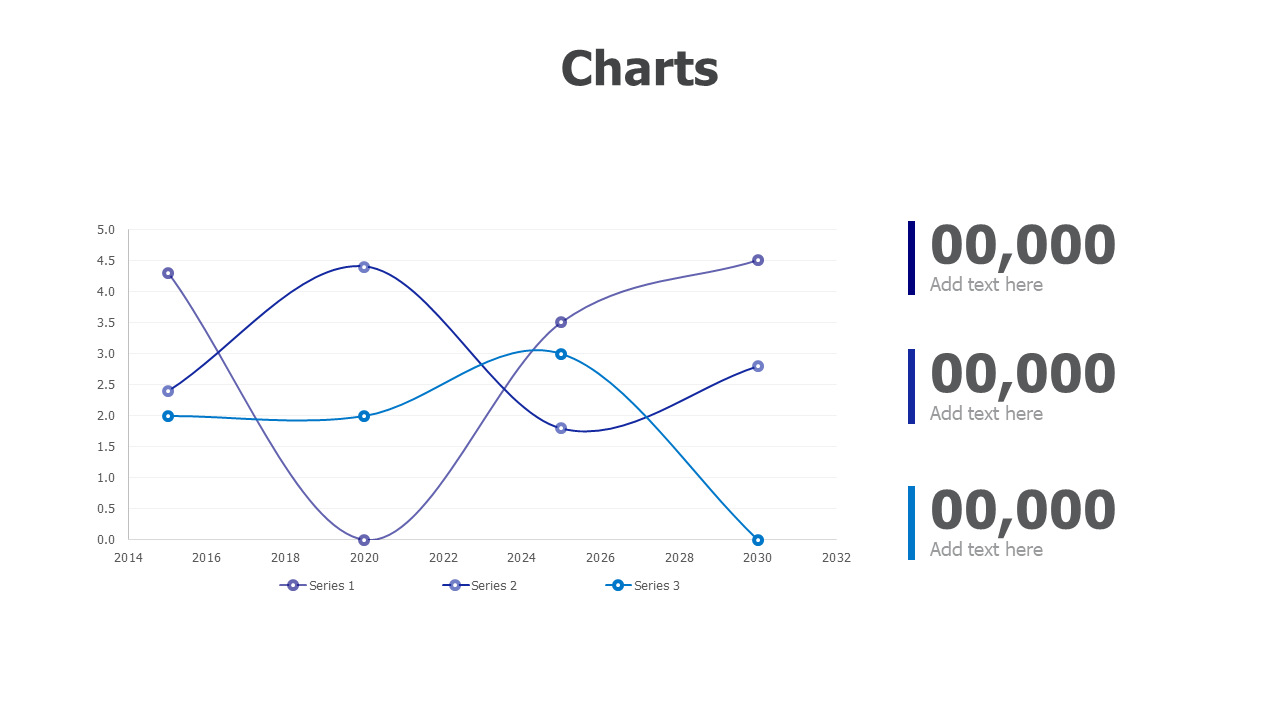 Charts,editable chart,Powerpoint,Infographics,Excel linked