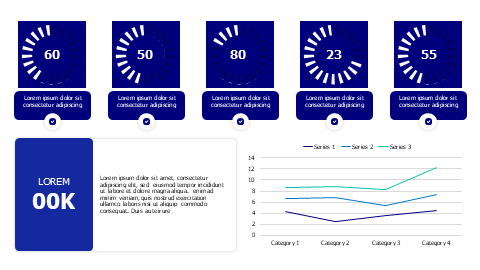 Doughnut charts dashboard with icons