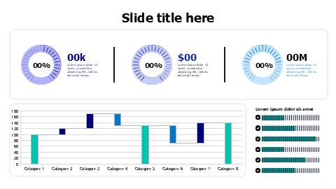 Waterfall and doughnut charts dashboard