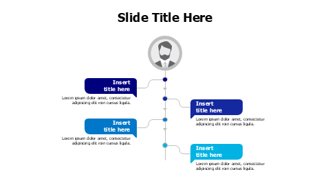 4 speech bubbles with person above infographic