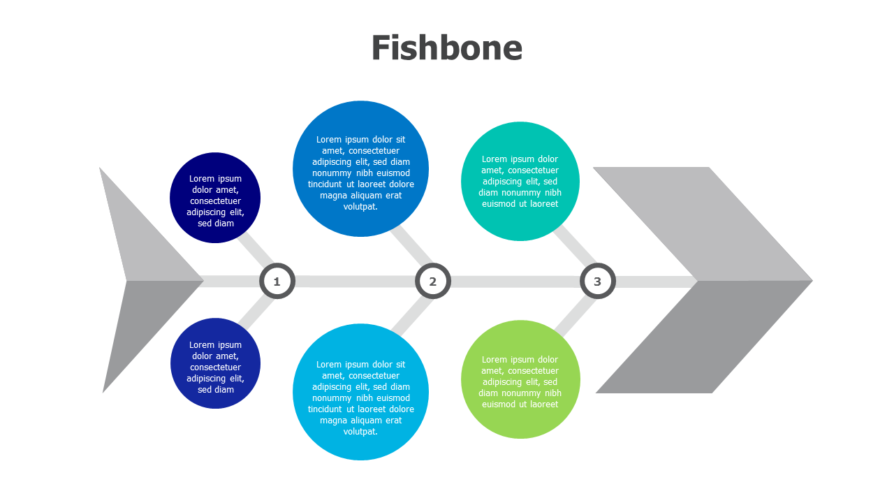 Fishbone 37
