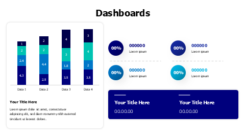 Multi-Section KPI Dashboard with Progress Bars | PPT Design