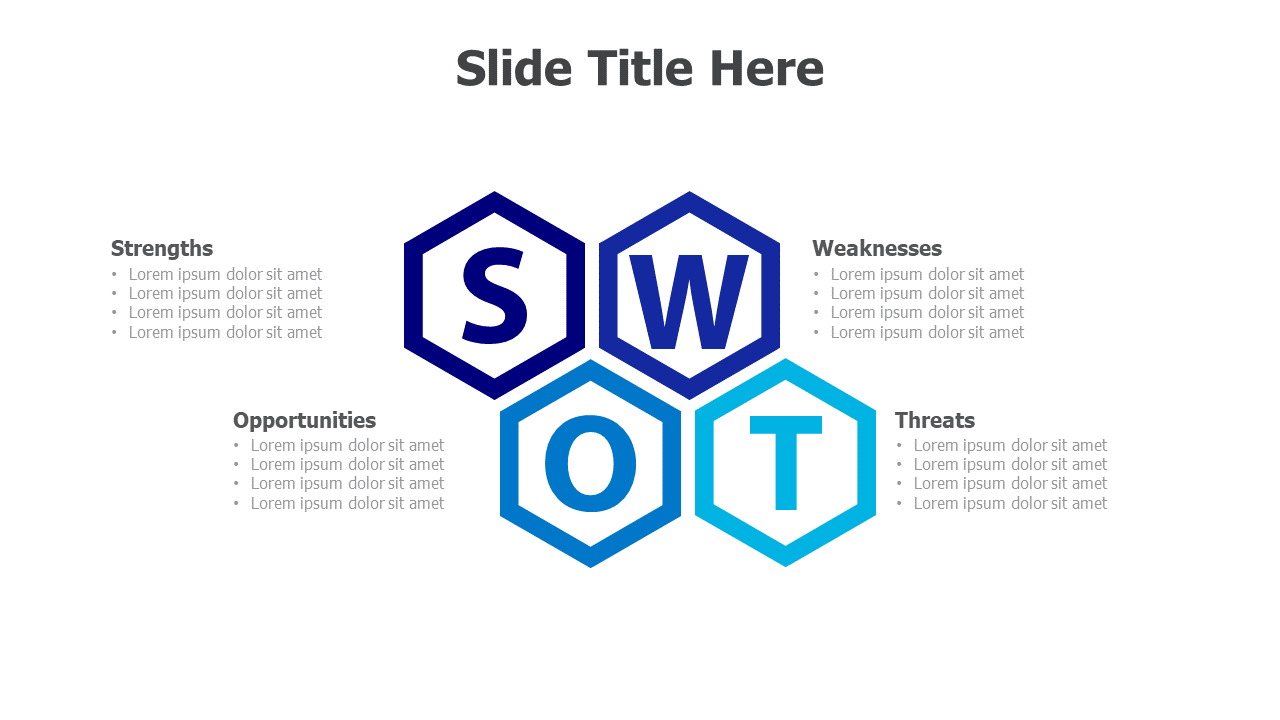 SWOT,SWOT Analysis,Powerpoint,Infographics,PPT,keynote,Google slides,hexagon