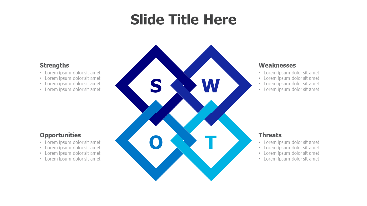 SWOT,SWOT Analysis,Powerpoint,Infographics,PPT,keynote,Google slides,intersect,intersection