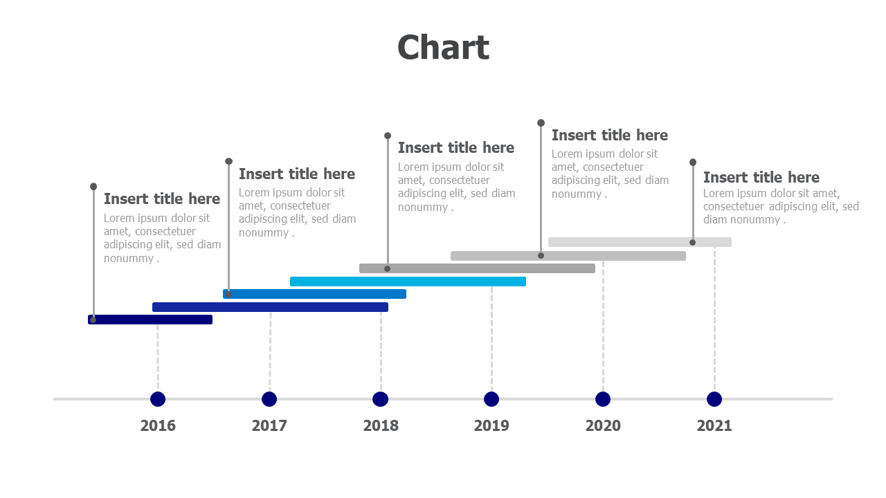 Charts,editable chart,Powerpoint,Infographics,Years Gantt Chart