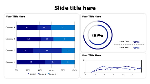 Bar and pie chart dashboard