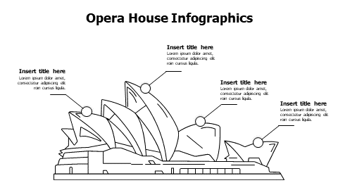 4 points outline Sydney Opera House infographic