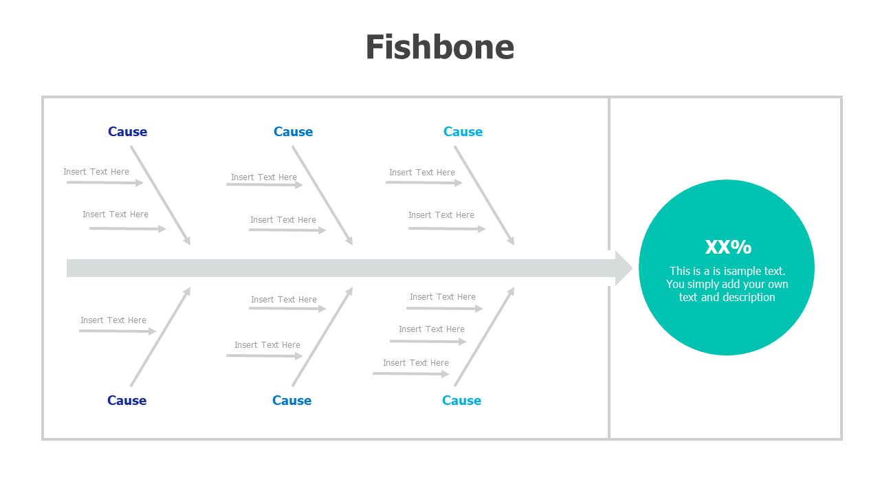 Fishbone,Fish,bone,cause & effect