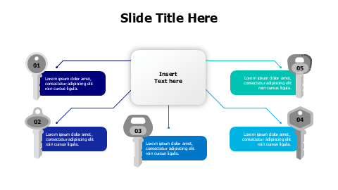5 points barnching keys infographic