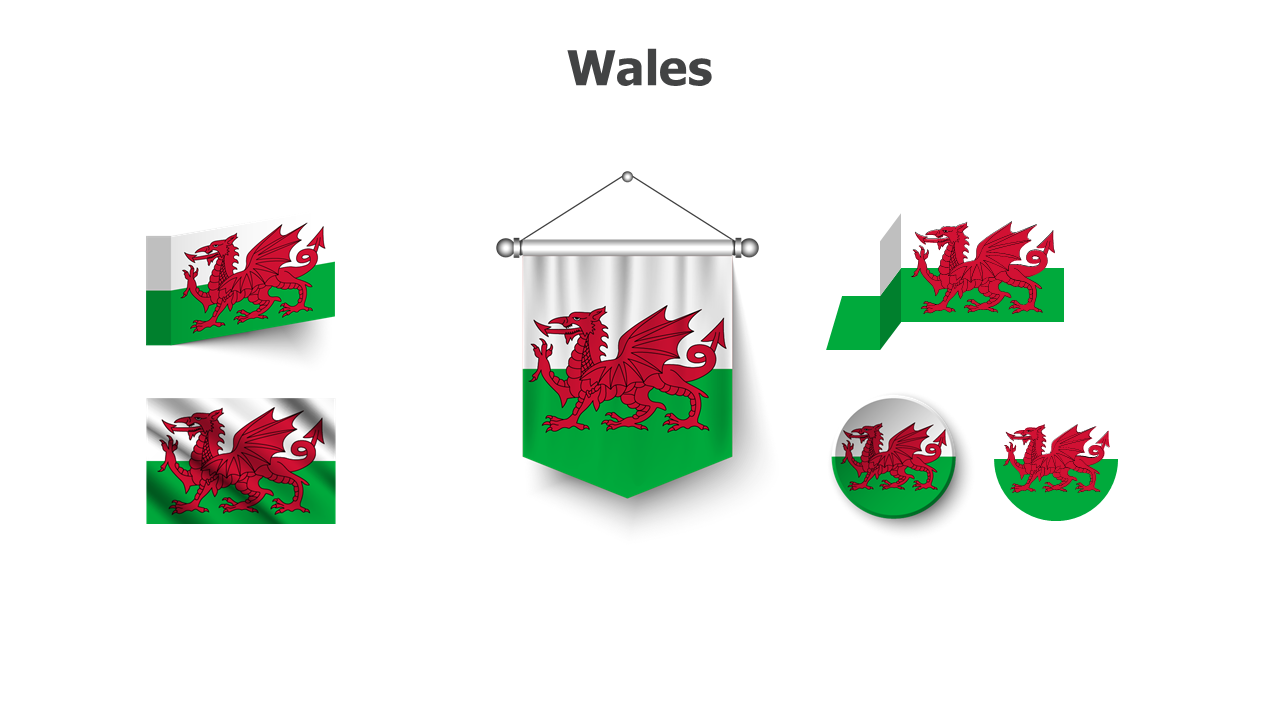Flag,editable flags,Wales 