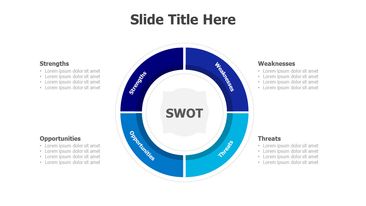 SWOT,SWOT Analysis,Powerpoint,Infographics,PPT,keynote,Google slides,round