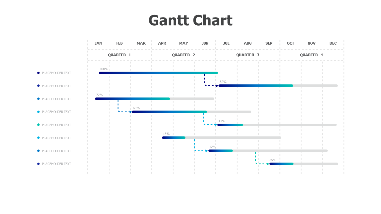 Charts,editable chart,Powerpoint,Infographics,Quarters Gantt Chart