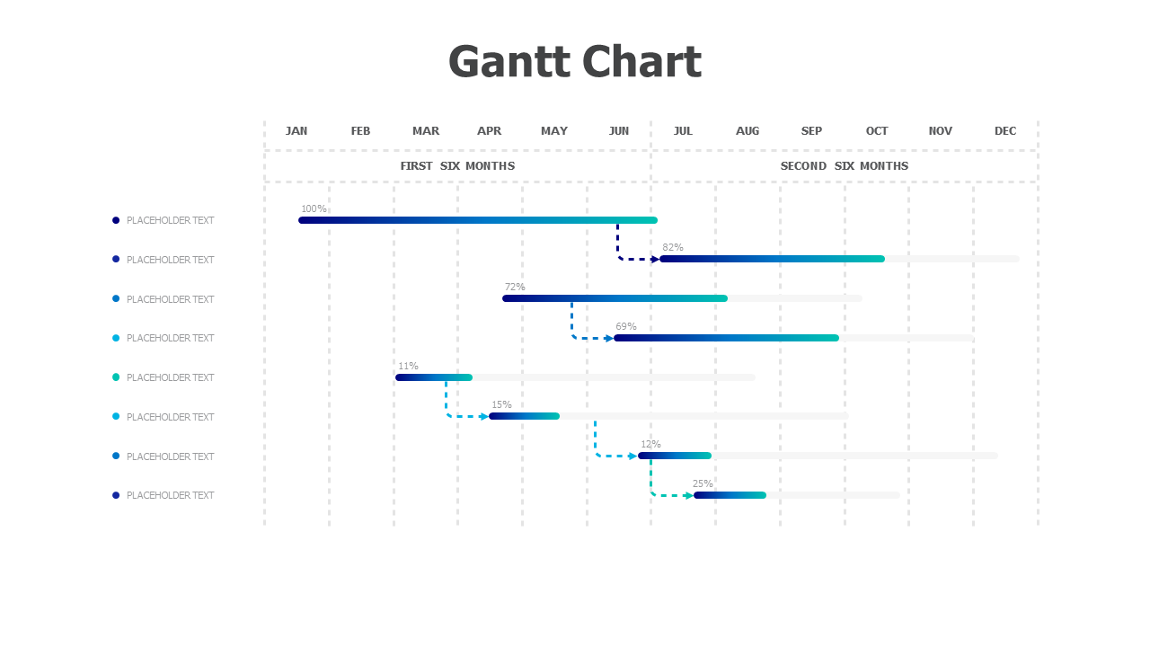 Charts,editable chart,Powerpoint,Infographics,Semiannual,Biannual Gantt chart