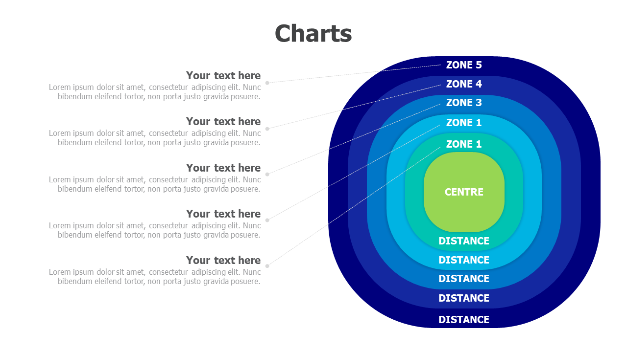 Charts,Powerpoint,Infographics,zones chart