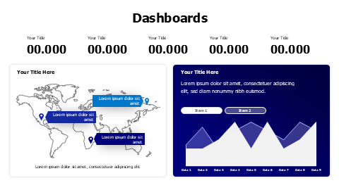 World map and area chart dashboard