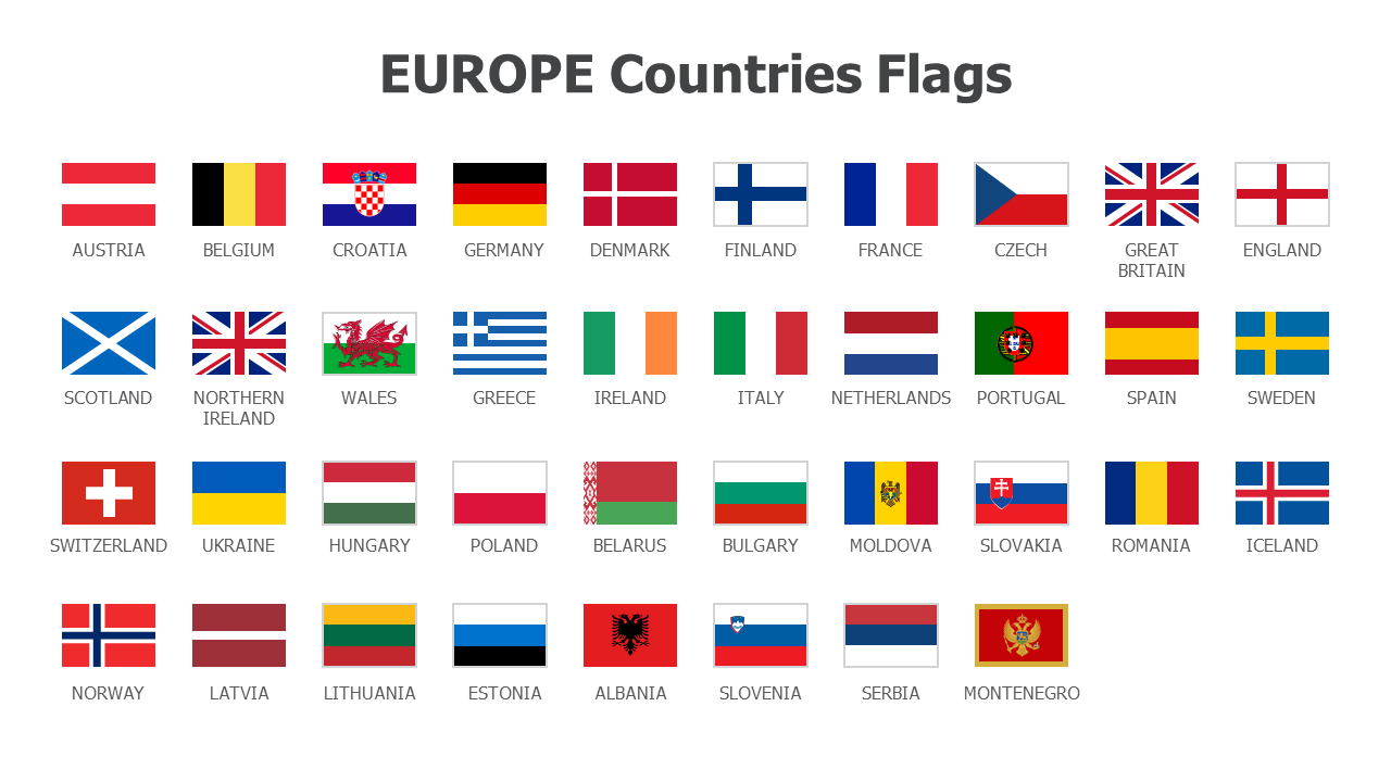 Flag,editable flags,EUROPE ,Countries