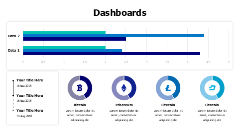 Bar chart with digital currencies pie charts dashboard 