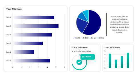 Colored pie and doughnut chart dashboard