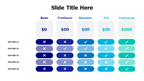 5 colored pricing plans with features table 