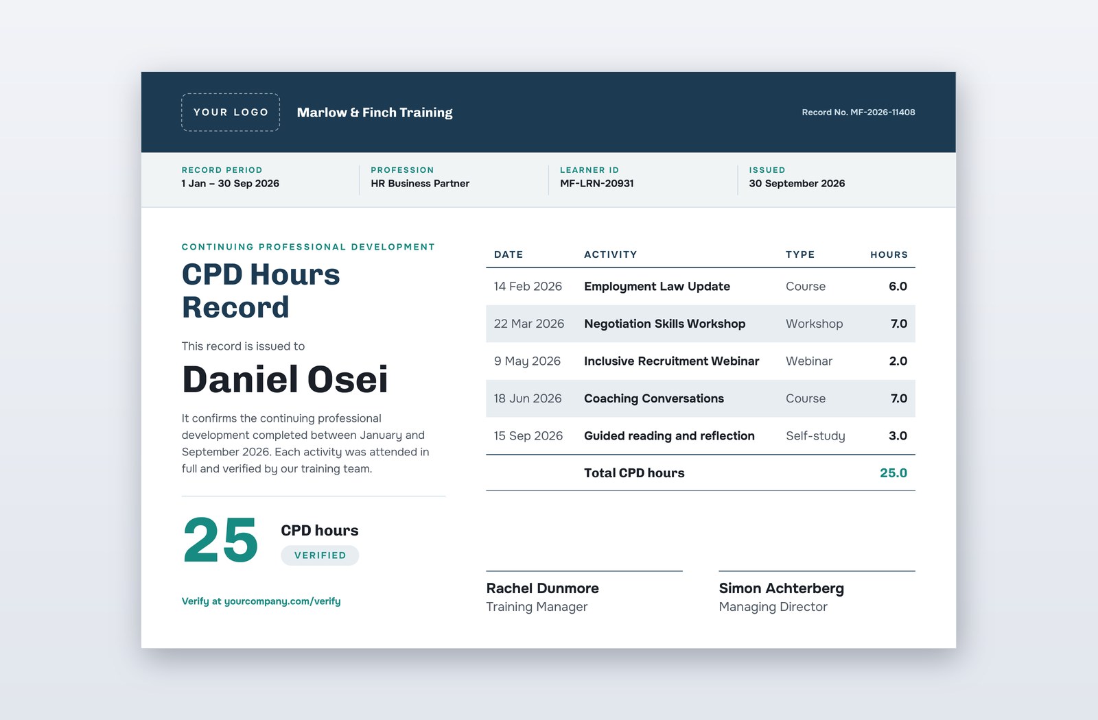 Meme Powerpoint Relevé d'heures CPD – modèle Credit Log | PPT-Design