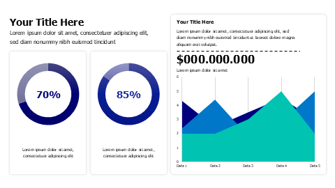 Doughnuts and area charts dashboard