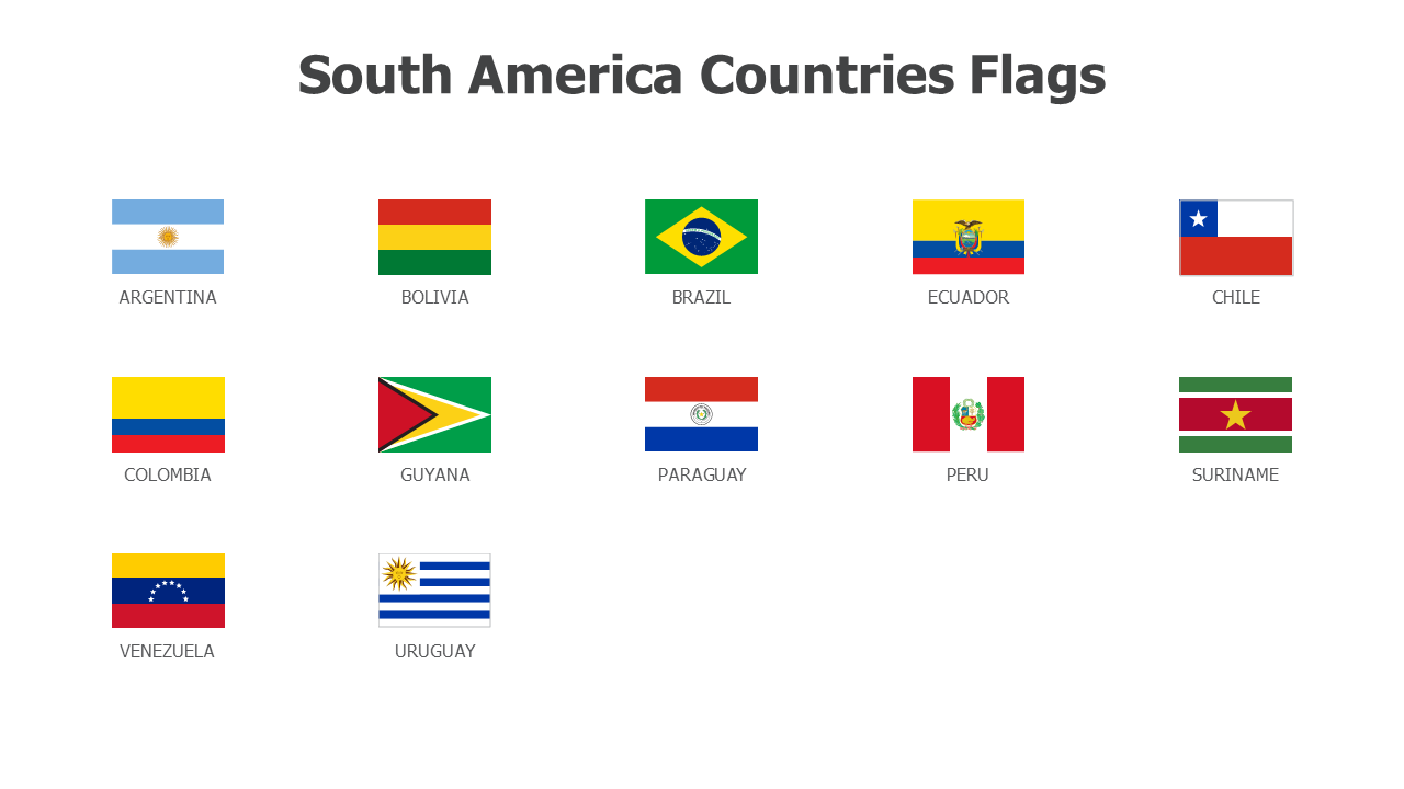 Flag,editable flags,South America,Countries