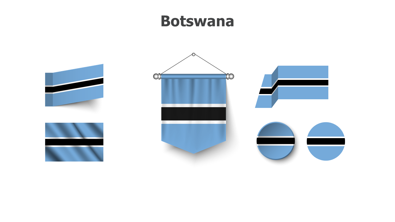 Flag,editable flags,Botswana
