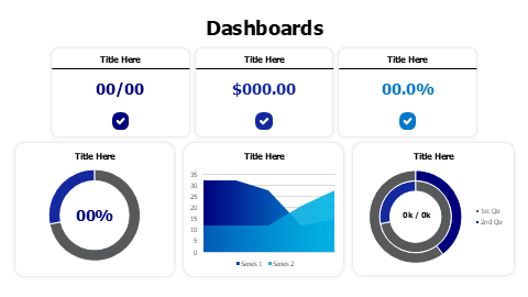 Business KPI Dashboard Six Widget Layout | PPT Design