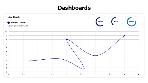 Line chart dashboard PowerPoint Template