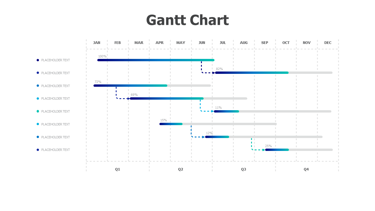 Charts,editable chart,Powerpoint,Infographics,Months Gantt Chart