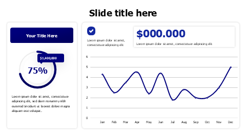 Curved line chart dashboard