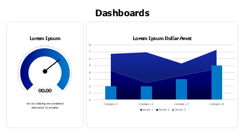 Speedometer Gauge and Bar Chart Dashboard