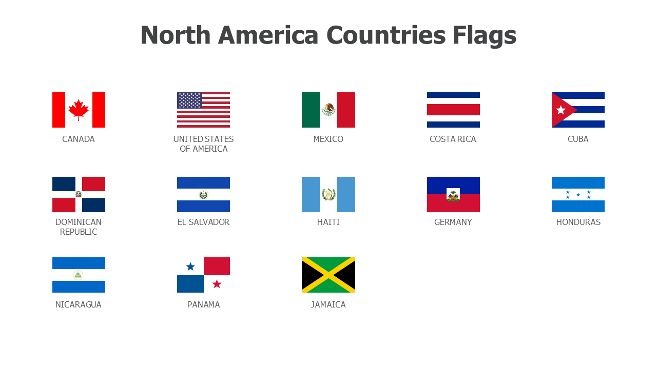 Flag,editable flags,North America,Countries