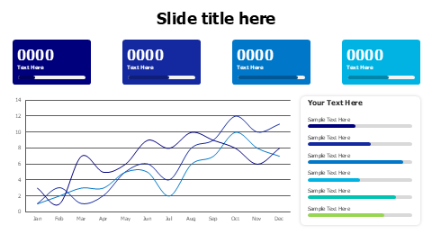 Colored blocks and line chart dashboard