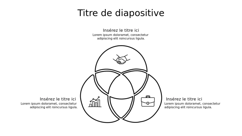 Diagramme de Venn à trois cercles doodle — Mise… | PPT Design