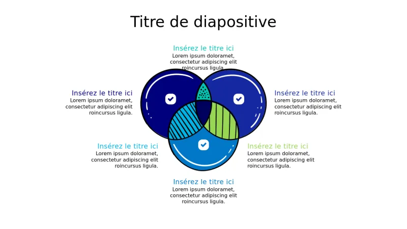 Infographie Doodle de Diagramme de Venn Triple … | PPT Design