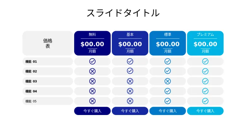 四段階価格比較表 — 代替レイアウト | Pricing plan | PPT Design