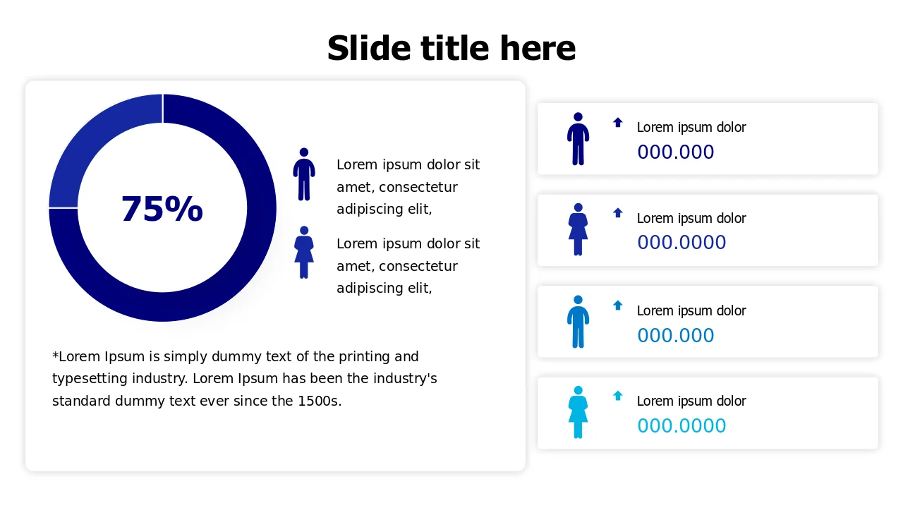 Gender Demographics Dashboard with Progress Riâ€¦ | PPT Design