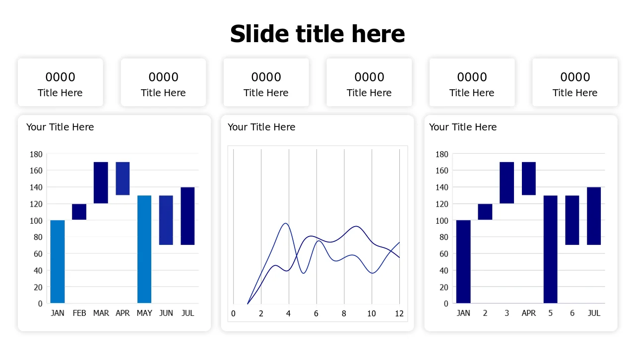 Triple Chart Analytics Dashboard Layout | PPT Design