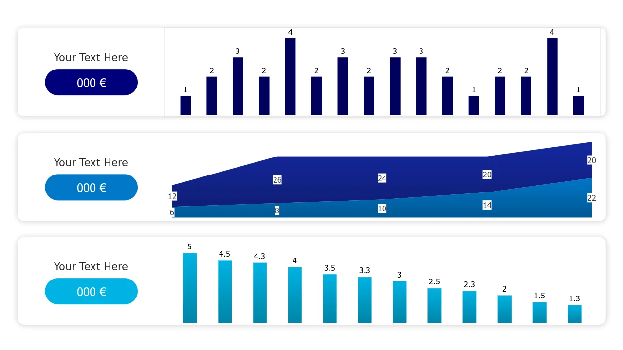 Three Panel Analytics Chart Dashboard | PPT Design