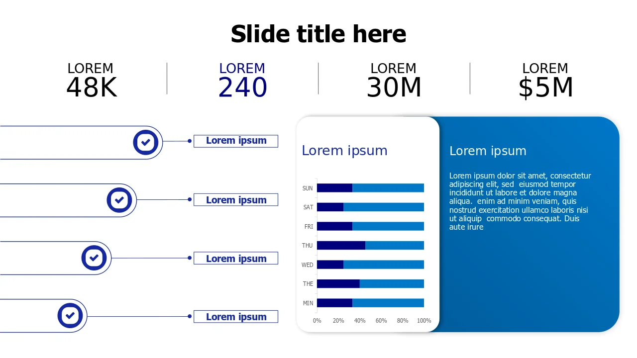 Four Metric KPI Dashboard Layout — Alternate Lâ€¦ | PPT Design