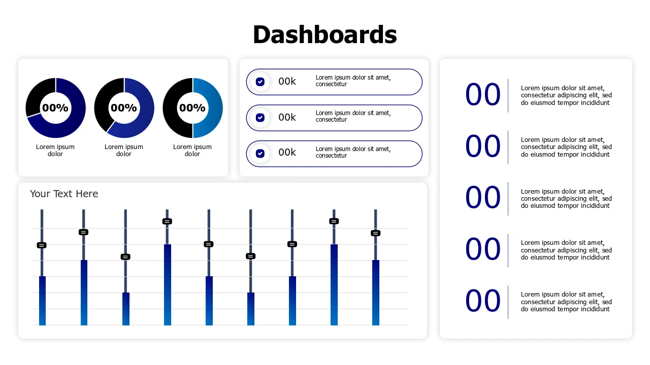 KPI Tracking Dashboard Multi Chart Layout | PPT Design