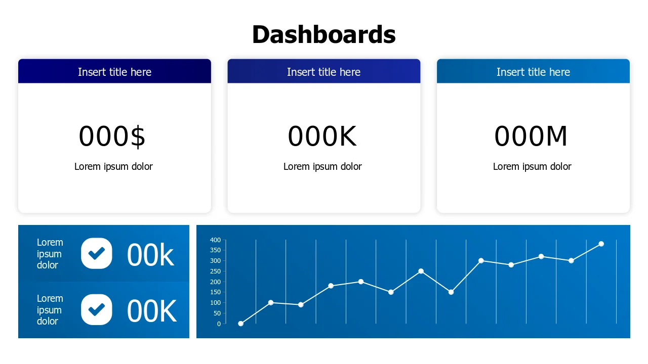 Executive KPI Metrics Dashboard Template | PPT Design