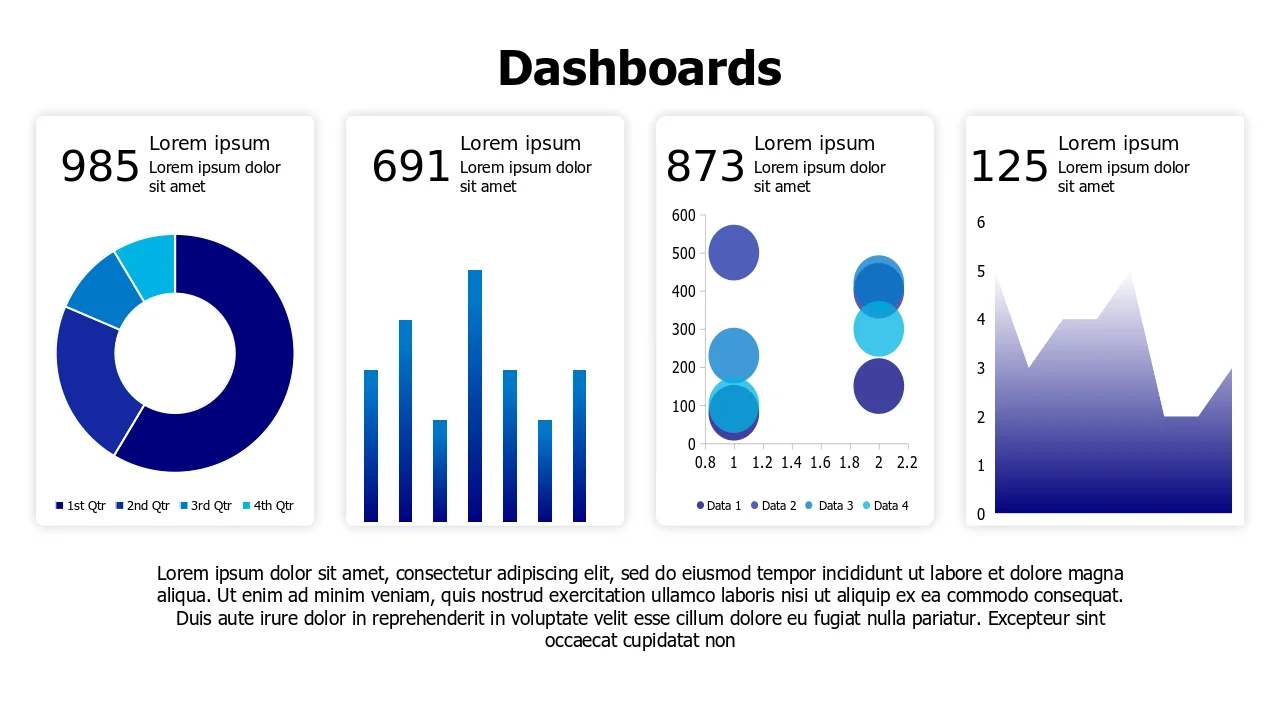 Four Chart Executive Dashboard Layout | PPT Design