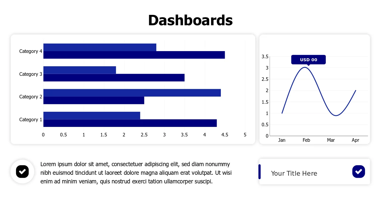 Four Category Bar Line Dashboard Layout | PPT Design
