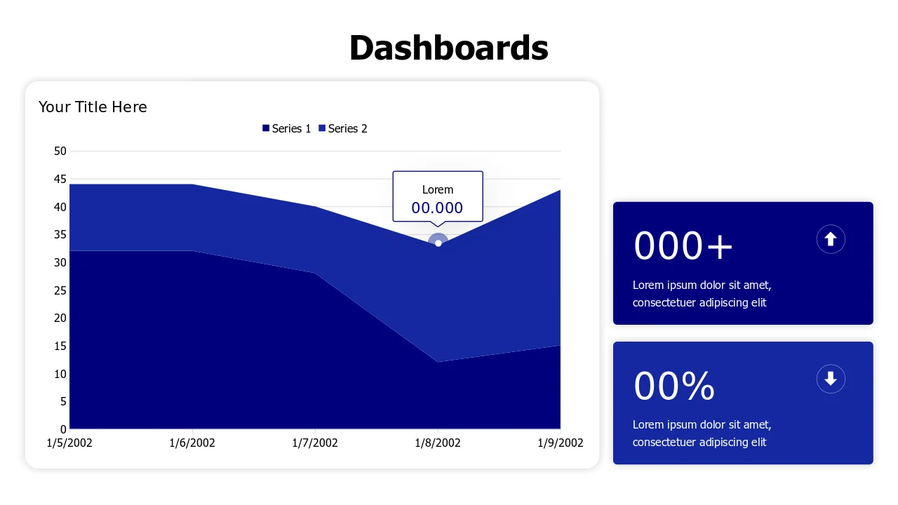 Blue Area Chart Analytics Dashboard Layout | PPT Design