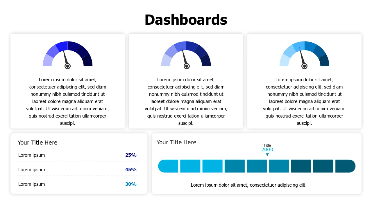 Business Metrics Circular Gauge Dashboard | PPT Design