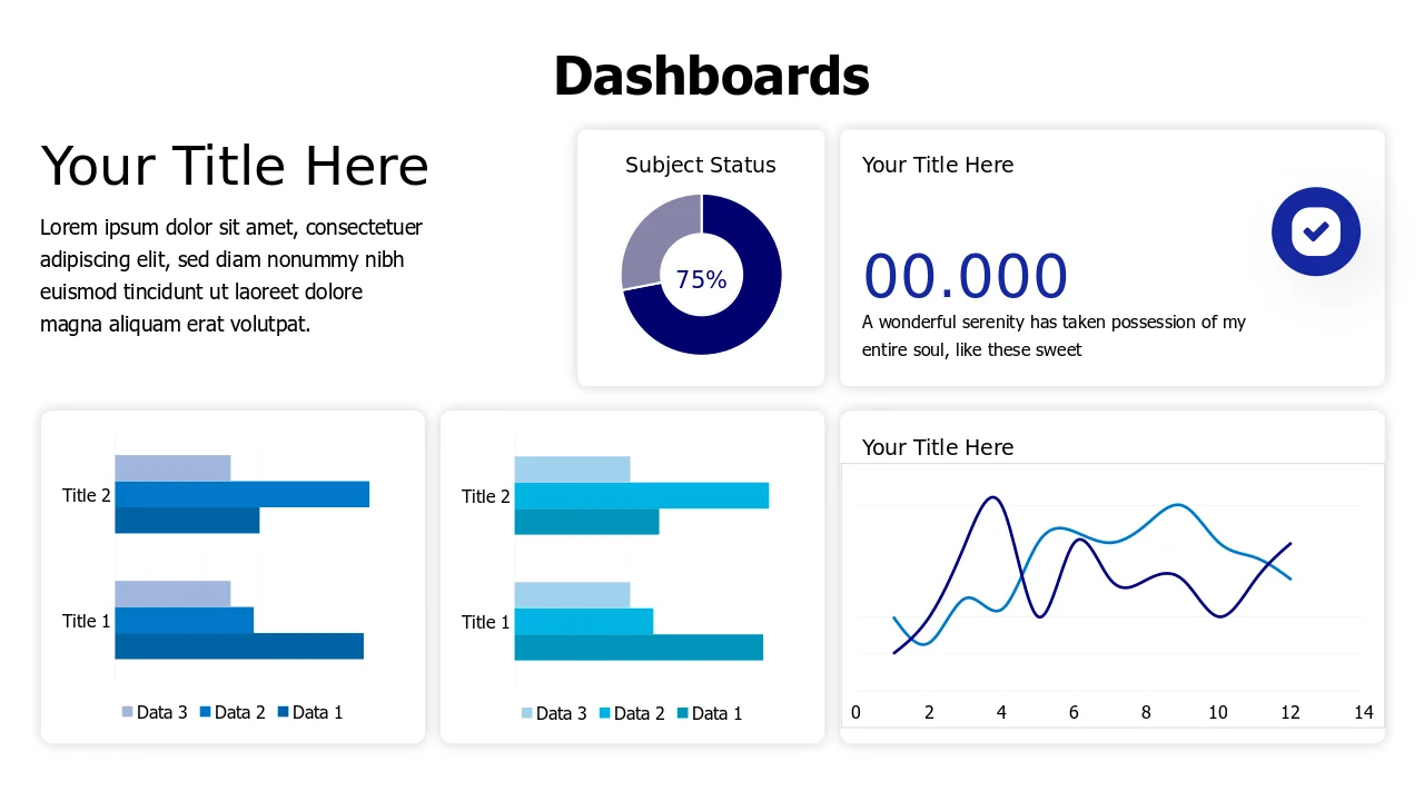 KPI Dashboard Four Chart Layout | Dashboards | PPT Design